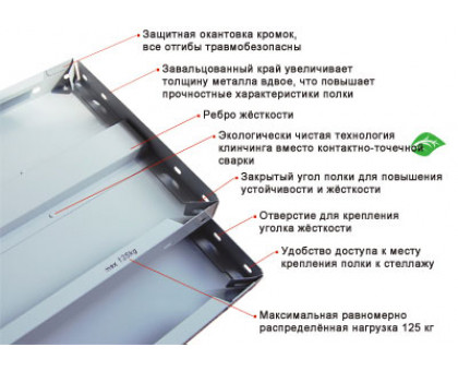 Полка СТФ 1000x400
